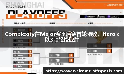 Complexity在Major赛季后赛首轮惨败，Heroic以3-0轻松取胜